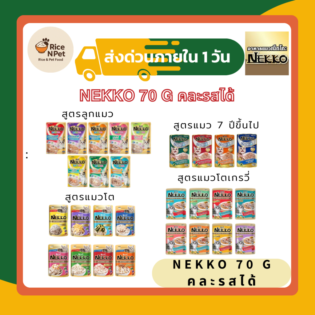 อาหารเปียก Nekko คละรส แบบซอง