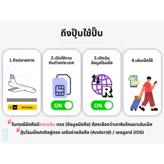 eSIM Hong Kong Macao China ซิมฮ่องกง มาเก๊า จีน เน็ต 4G/5G มากสุดมี 24GB 2-8 วัน