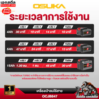 [ถูกสุด] OSUKA เครื่องเป่าลม OCJB847 / OCJB846 เป่าลม 2IN1 เป่าใบไม้ ดูดฝุ่น เป่าฝุ่น งานเป่าลม/ รับประกัน1+1 ปี เอกสตีล