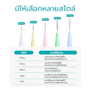 Simple health 2แถม1 แปรงขัดซอกฟัน 1กล่อง/6ชิ้น แบบพกพา สำหรับคนจัดฟัน มีหลายขนาด