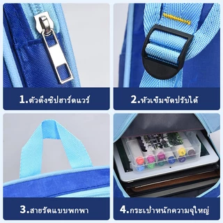 กระเป๋าเป้สำหรับเด็กอนุบาลหลากหลายสไตล์และสีสัน มีจำหน่ายในราคาส่งในประเทศไทย