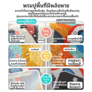 CSH พรมห้องน้ำขนนุ่มหนาพิเศษ ขนแกะเทียม ซับน้ำดี กันลื่น สำหรับหน้าห้องส้วมและหน้าประตู