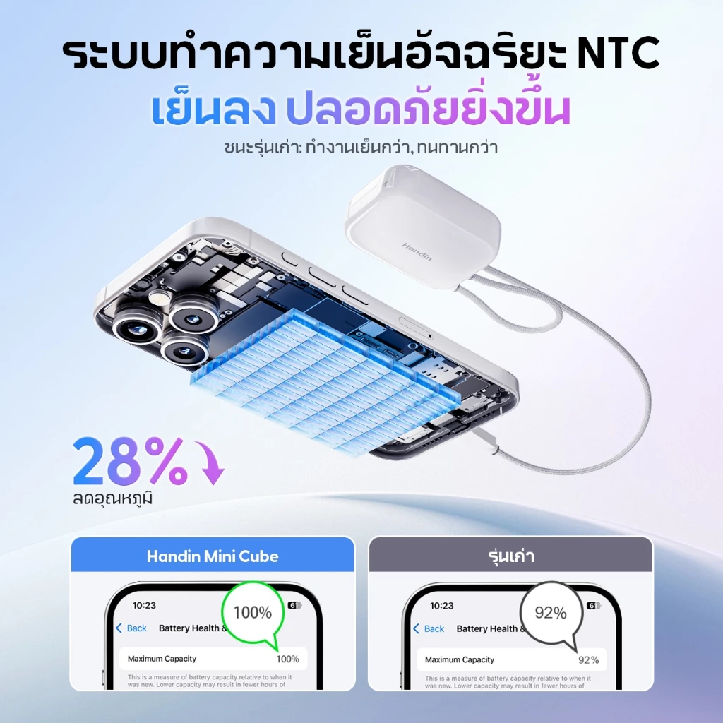 CCC Handin Mini Powerbank 20000mAh Pocket Cube PD35W with Built-in Cable thumbnail 6