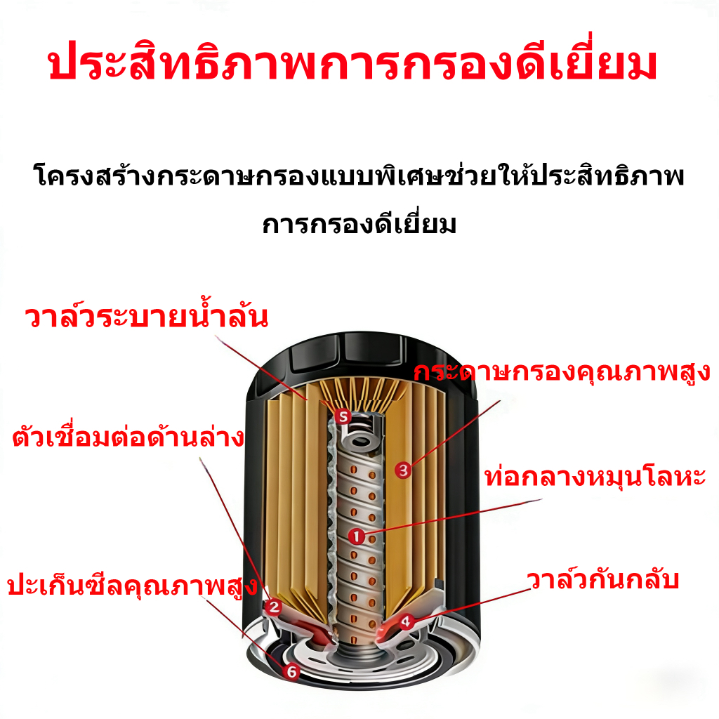 กรองน้ำมันเครื่อง Oil Filter 90915-YZZD2 For Toyota Vios Altis Yaris Camry Commuter กรองน้ำมันเครื่อง คุณภาพสูง ราคา ถูกที่สุด ดีลบีเคเค แกลเลอรีภาพที่ 6