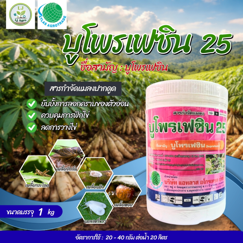 บูโพรเฟซิน 25% ขนาด 1 กิโลกรัม และ 500 กรัม ตราลูกโลก เพลี้ยตัวอ่อน เพลี้ย หนอน ทุกชนิด #แอลเจอะโกร
