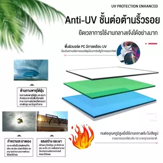 【2026NEW】กันสาด กันสาดหน้าต่าง 100*300cm เท่า ทนลมระดับ12 กันแดด ป้องกันฝนตกหนักระดับ 10 กันสาดบังแดดฝน กันสาดสำเร็จ