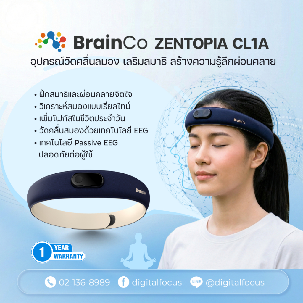 BrainCo รุ่น ZentopiaCL1A อุปกรณ์วัดคลื่นสมอง (EEG) เพื่อการฝึกสมาธิและผ่อนคลาย (สินค้ารับประกัน1ปี)