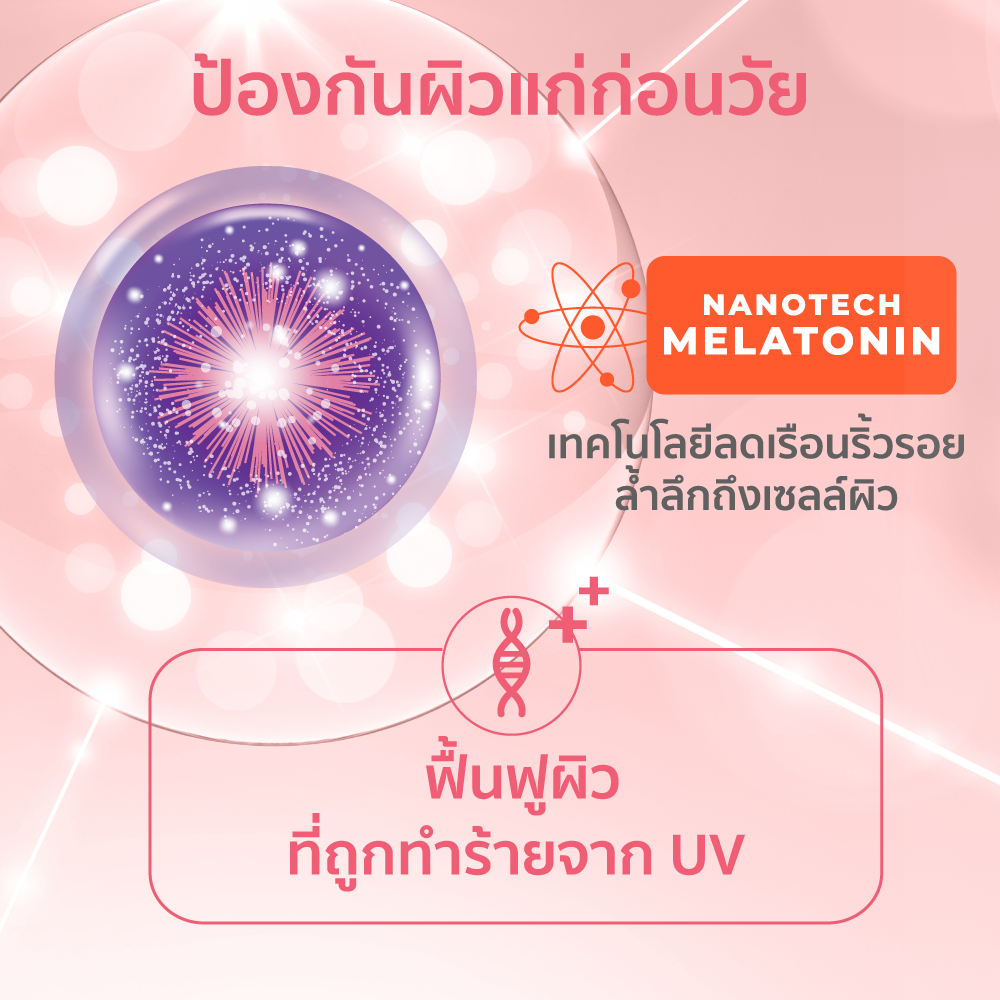 [สินค้างดจำหน่าย] HER HYNESS HYA+ WATER SUNSCREEN SPF50+ PA++++ 2ML กันแดด บำรุงผิวหน้า เพิ่มความชุ่มชื้น  2 มล. ราคา ถูกที่สุด ดีลบีเคเค แกลเลอรีภาพที่ 6
