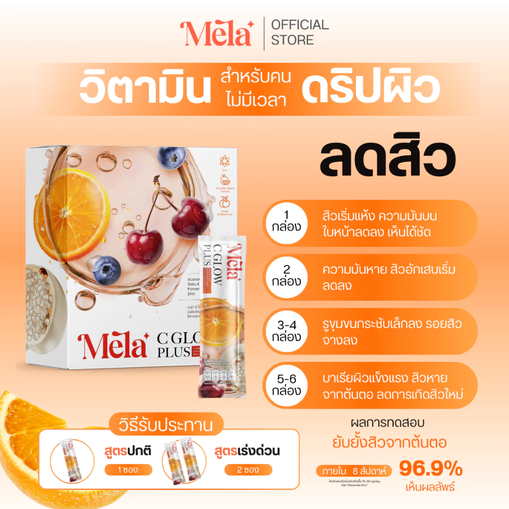 MELA Official | Mela C Glow และ Mela Berry เซตวิตามินผิว บำรุงล้ำลึกจากภายใน thumbnail 6