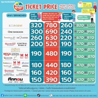 บัตรฮาเบอร์แลนด์ Harborland เล่นได้ทุกสาขา รับโค้ดใช้ได้เลย