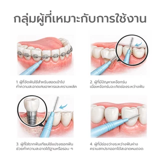 Simple Beauty แปรงขัดร่องฟัน ชุดแปรงทำความสะอาดซอกฟัน Interdental Brush ขนแปรงไนล่อน ทนทาน