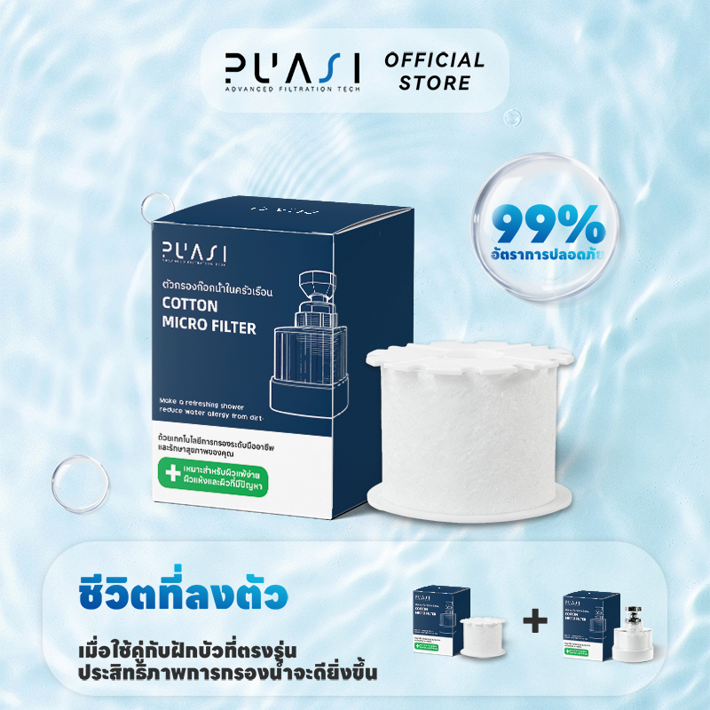 Faucet replacement filter element ผ้าฝ้ายกรอง PP ฟิลเตอร์ก๊อกน้ำสำหรับผิวหน้า