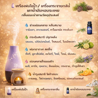 Oasis น้ำมันหอมระเหย 100% บริสุทธิ์10ml ใช้ได้หลายแบบ อโรมาเครื่องกระจายกลิ่นเทียนสบู่ทำสกินแคร์ DIY