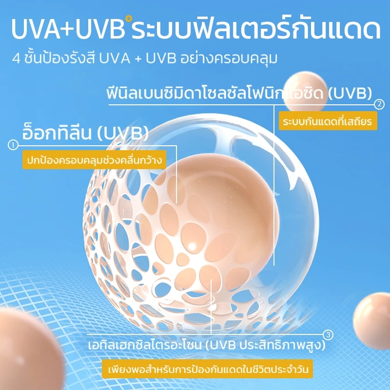 Bodana ครีมกันแดด SPF30+ PA+++ วิตามินซี กันUV กันแดดทุกวัน ผิวหน้าและตัว ใช้ได้ทุกสภาพผิว ซื้อ 1 แถม 1 thumbnail 5