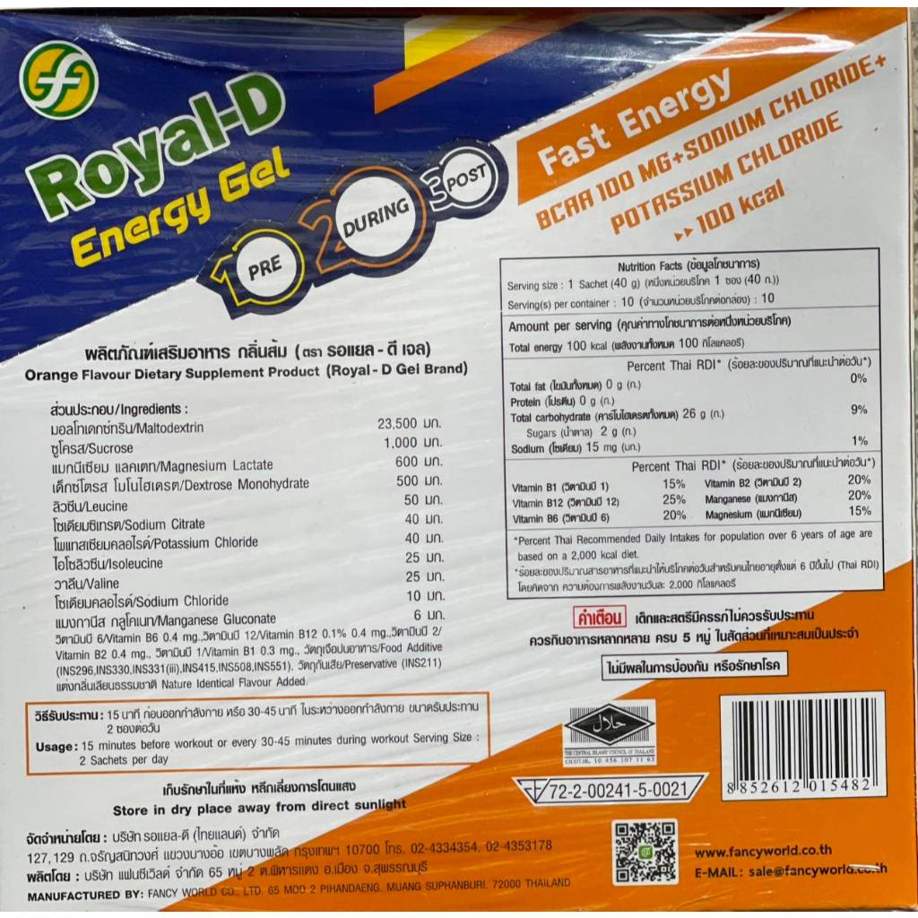 Thumbnail 3