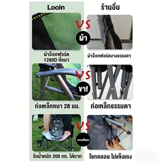 เก้าอี้แคมป์ปิ้ง เก้าอี้สนาม ปิคนิค พับได้ พร้อมกระเป๋าจัดเก็บ โครงอลูมิเนียมรับน้ำหนักได้ 200KG