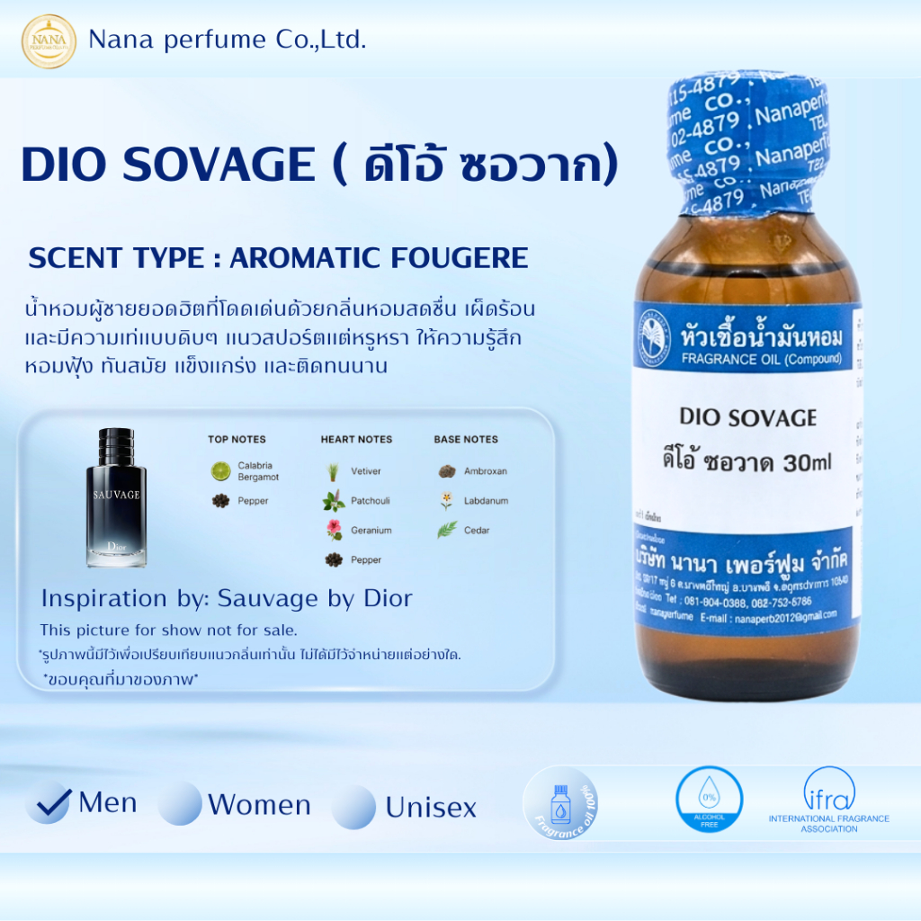 หัวเชื้อน้ำหอม 100%ขนาด 30-100ML กลิ่นดีโอ้ ซอวาจ ขนาด30-100ml (DIO SOVAGE)