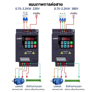 【TOP】 Inverter VFD อินเวอร์เตอร์ Variable Frequency Drive Converter inverter 220v 380v 0.75KW 1.5KW 2.2KW 3ph