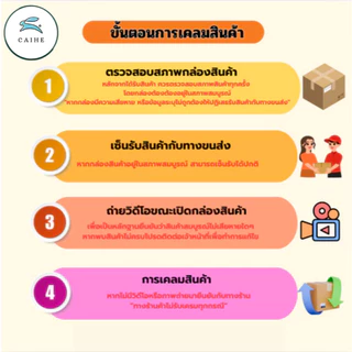 ( F-1000 มล) กล่องใส่อาหารพลาสติก Food Grade BPA FREE F-1000 มล. ยกลัง 300 ชุด