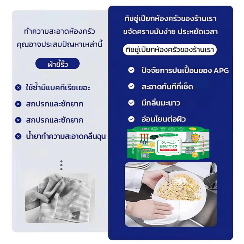 【ซื้อ 5 เเถม 1】ทิชชู่เปียกสำหรับครัว ทำความสะอาด ใช้แล้วทิ้ง 80แผ่น/เเพ็ค กลิ่นเลมอน ขจัดคราบสกปรก thumbnail 8