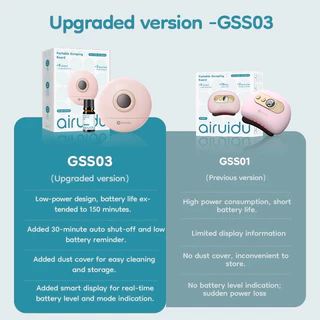 Airuidu GSS01 Electric Gua Sha เครื่องนวดกัวซาไฟฟ้า อุปกรณ์กัวซาสำหรับใบหน้า ฟื้นฟูผิวอย่า กัวซาไฟฟ้า ต่อต้านริ้วรอย