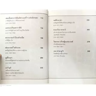 หนังสือ ราคา 195 บาท สตรีโลกจารึก : ประวัติศาสตร์ ชีวประวัติบุคคล ชีวประวัติทั่วไป สตรี บุคคลสำคัญ