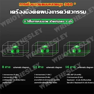 ระดับเลเซอร์ 4D 360 องศา ระดับเลเซอร์ 8/12/16 เส้น ระดับเลเซอร์อินฟราเรดติดผนังความแม่นยำสูง