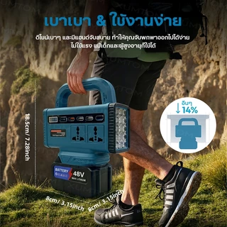 【ของแท้ 100%】เครื่องแปลงไฟ 300W ไร้สาย Power Inverter DC 21V To 220V สําหรับ Home Application Inverter แปลงไฟ หม้อแปลงไฟ
