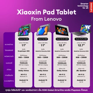 (Global ROM) Tablet แท็บเล็ต Lenovo Xiaoxin Pad 2025 11 นิ้ว 90Hz RAM 8GB ROM 256GB MTK Dimensity 6300 รับประกัน 1 ปี