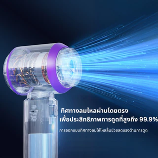 เครื่องดูดฝุ่นไร้สาย KiiP แบบพกพา แรงดูด 16000Pa 3in1 สำหรับรถยนต์และบ้าน อเนกประสงค์