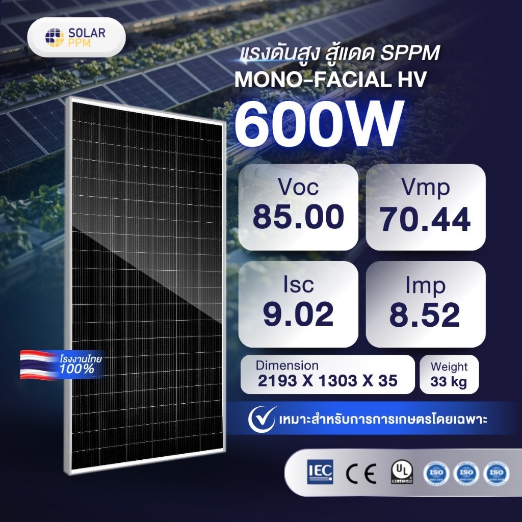 Solar PPM แผงโซล่าเซลล์แบรนด์คนไทย (600W HIGH VOLT) แผงพลังงานแสงอาทิตย์