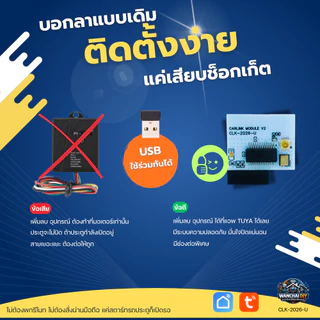 Car Link Module + USB เปิดประตูอัตโนมัติ ไม่ต้องพกรีโมท สำหรับ SGM-2026-AC/DC SGC-2026-1KEY-DC