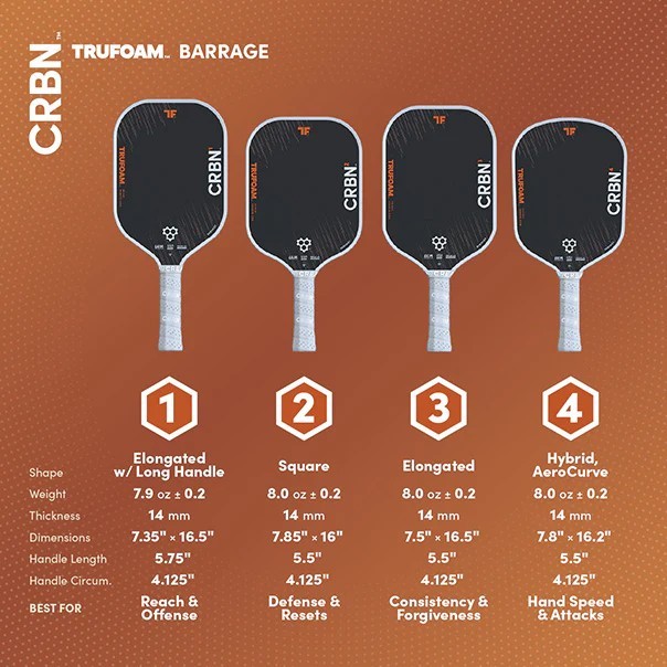 CRBN TruFoam Barrage Pickleball Paddle