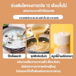 doudou เครื่องทำอาหารเด็ก เครื่องนึ่งและผสมอเนกประสงค์ เครื่องบดเนื้อเด็ก เครื่องบด