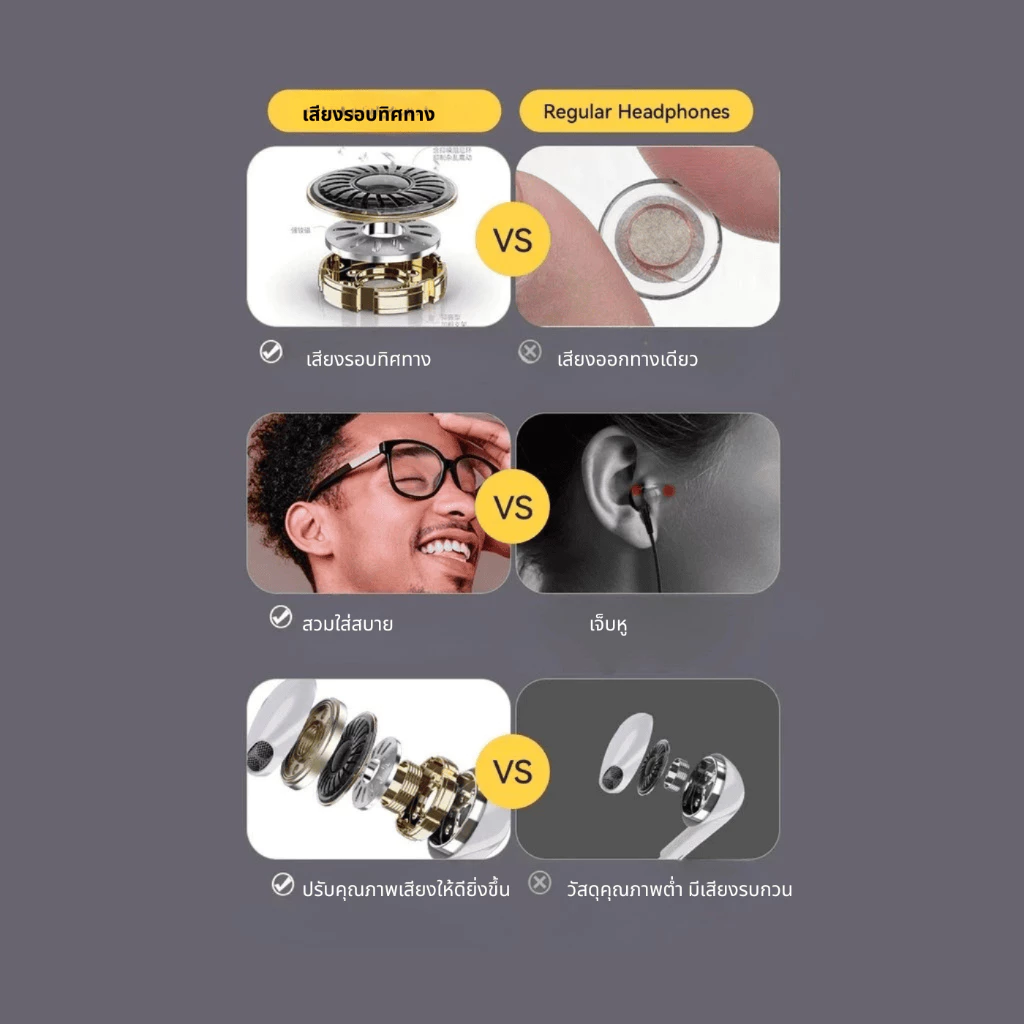 KiiP หูฟังมีสาย 3.5mm HD Call ลดดีเลย์ สายทน thumbnail 6