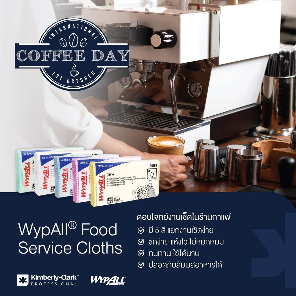 WYPALL COLOUR CODED FOOD SERVICE CLOTHS (1ห่อ จำนวน 20 แผ่น)