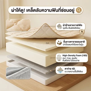 ที่นอนยางพารา ที่นอนเพื่อสุขภาพ สัมผัสนุ่มพิเศษ หลับสบาย Ins ที่นอนมินิมอลสไตล์เกาหลี โปรโมชั่น