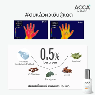 ACCA by Dr.DSP ซูทติ้งซันเอสเซนส์ เอสพีเอฟ50+ พีเอ++++ มี2 ขนาด 40ml และ 60ml #กันแดดน้ำตบ