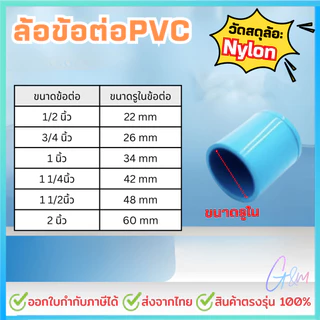 ล้อข้อต่อPVC. !!ออกEtaxได้!! สำหรับราวตากผ้า หรืองานเอนกประสงค์ทั่วไป ล้อไนล่อนขนาด 2นิ้ว รุ่นไม่มีเบรค ทนทาน