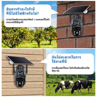 V380 Max VVT001 Solar เลนส์คู่ กล้องวงจรปิด กล้องส่องทางไกล 2 หน้าจอ 4G พลังงานแสงอาทิตย์ ไร้สายกลางแจ้งกันน้ำ