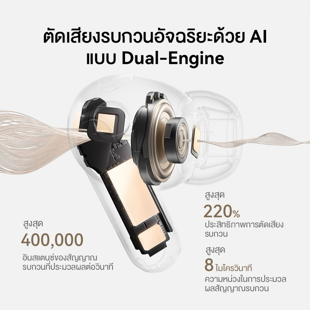 HUAWEI FreeBuds Pro 5 l หูฟัง l เทคโนโลยี Dual-Engine ตัดเสียงรบกวนอัจฉริยะด้วย AI ราคา ถูกที่สุด ดีลบีเคเค แกลเลอรีภาพที่ 6