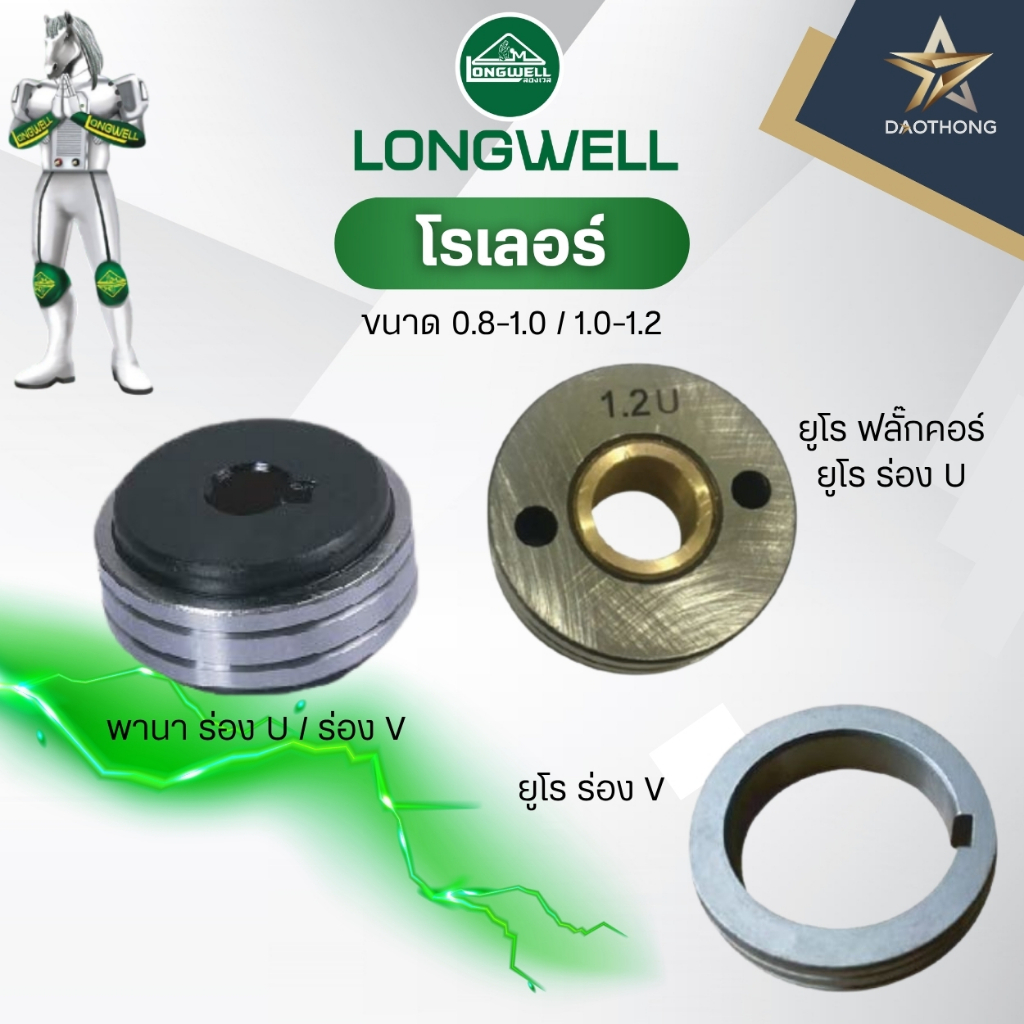 LONGWELL โรลเลอร์ พานา ยูโร ร่อง U ร่อง V ฟลั๊กคอร์ 1.0-1.2 (38x10) / 1.0-1.2 (30x22) / 0.8-1.0 (35x