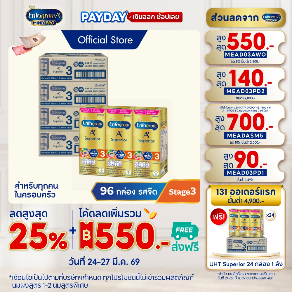 นมกล่อง เอนฟาโกร ยูเอชที ซุพีเรียร์ สูตร3 (24 กล่อง) x4 ลัง Enfagrow UHT Superior Stage3 (24 boxes) 