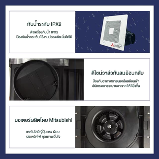 พัดลมดูดอากาศติดฝ้า อินเวอร์เตอร์ เสียงเงียบ ประหยัดไฟ ดูดแรง ขจัดกลิ่น ลดชื้น ประกัน 3 ปี ห้องน้ำ ห้องครัว