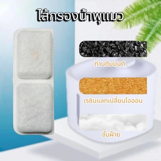 Boqi Factory ไส้กรองน้ำพุแมว แผ่นกรองน้ำพุ น้ำพุแมว 1 ชิ้น (มีราคาส่ง) MIS04