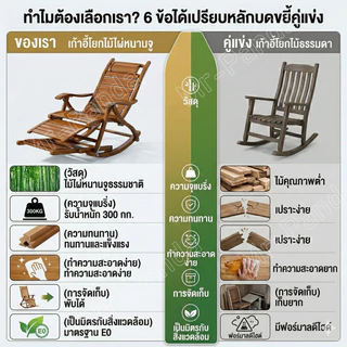 เก้าอี้โยกไม้ เก้าอี้โยก เก้าอี้ไม้ปรับเอน เอนนอนพับได้ รับน้ำหนักได้ 200กก.