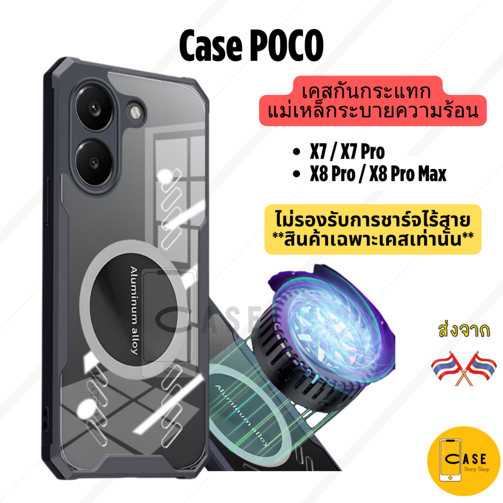 เคส POCO X7 / X7 Pro / X8 Pro Max ส่งจากไทย เคสกันกระแทก ระบายความร้อน มีแม่เหล็ก