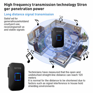 🔥ส่งไวจากไทย🔥Daytech กริ่งไร้สายไม่ใช้ถ่าน 150M Connectivity 55 Chimes Door Ring 1 Receiver 2 Button