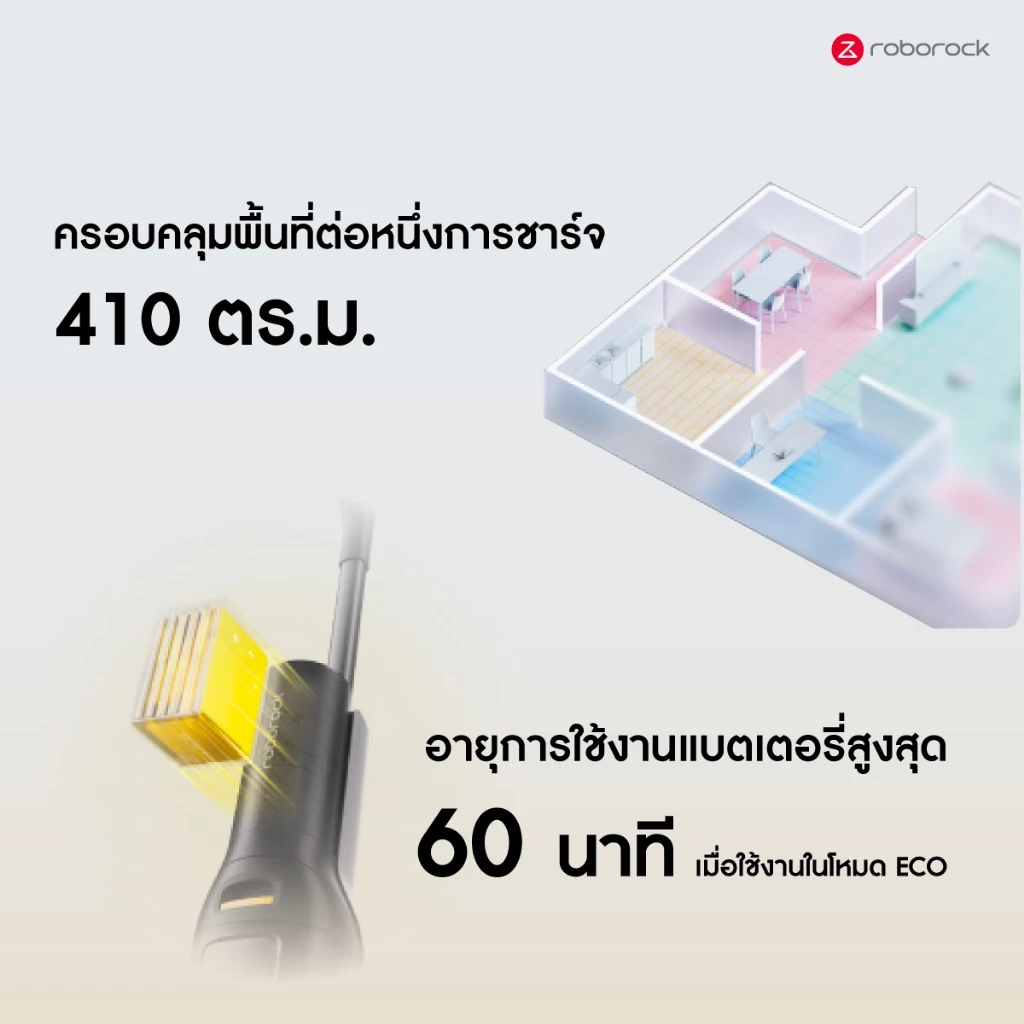 [New 2026]Roborock F25 Gen 2 เครื่องดูดฝุ่นถูพื้นอัจฉริยะ ตรวจจับสิ่งสกปรก เอนราบ180องศา พลังดูด 20,000Pa รับประกัน 2 ปี thumbnail 9