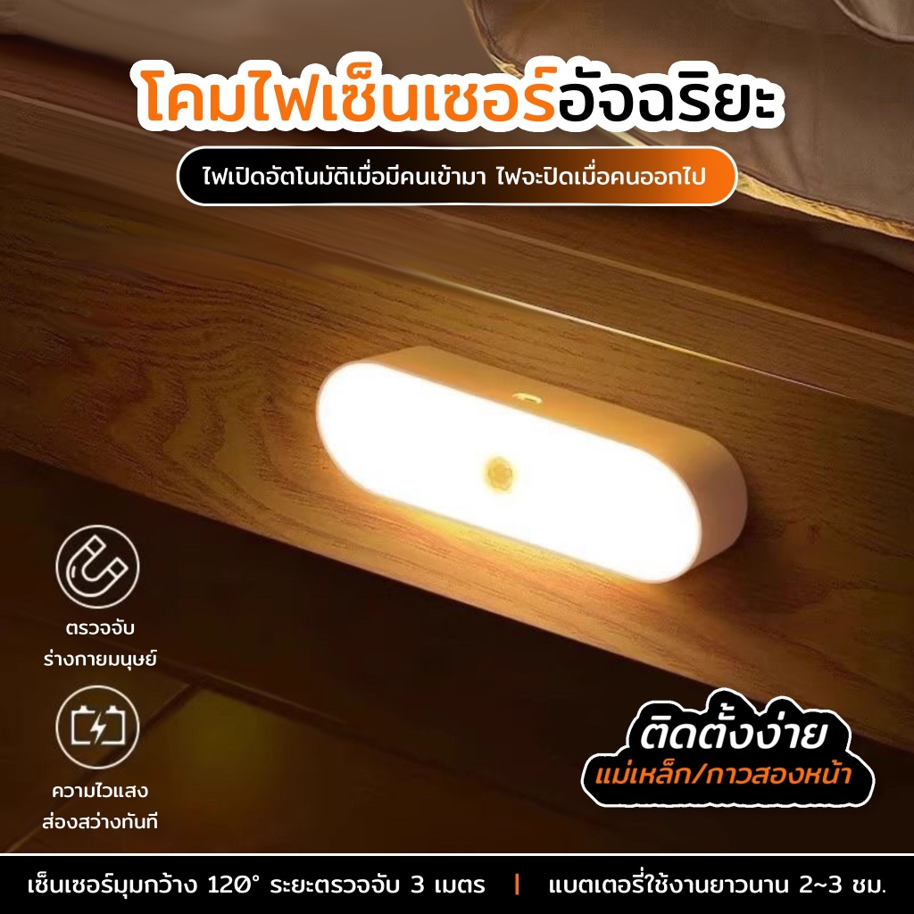 ไฟกลางคืน LED เซ็นเซอร์ตรวจจับความเคลื่อนไหว ติดหัวเตียง บันได ห้องน้ำ ชาร์จ USB